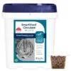 SmartHoof® Circulate Pellets