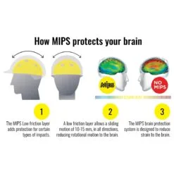 One K Defender CCS MIPS Helmet -Deals Equestrian Supplies Store 32770 mips