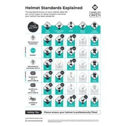 EQx Kylo Mips Helmet By Charles Owen -Deals Equestrian Supplies Store 35876 black chart